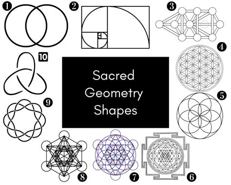 Sacred Geometry Jewelry: The Complete Guide | Sincerely Silver