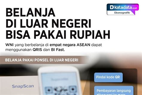 Belanja Di Luar Negeri Bisa Pakai Rupiah Infografik Katadata Co Id