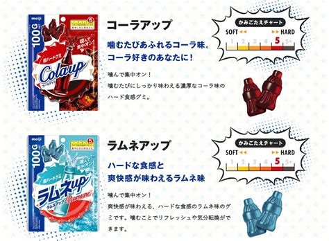 【楽天市場】【1000円ポッキリ】明治 ハードグミ コーラアップ グミ まとめ買い 詰め合わせ ラムネ コーラ 100g 4個 ハード アミノ