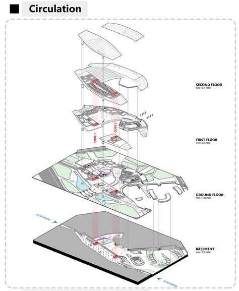 Graduation Project Images Behance
