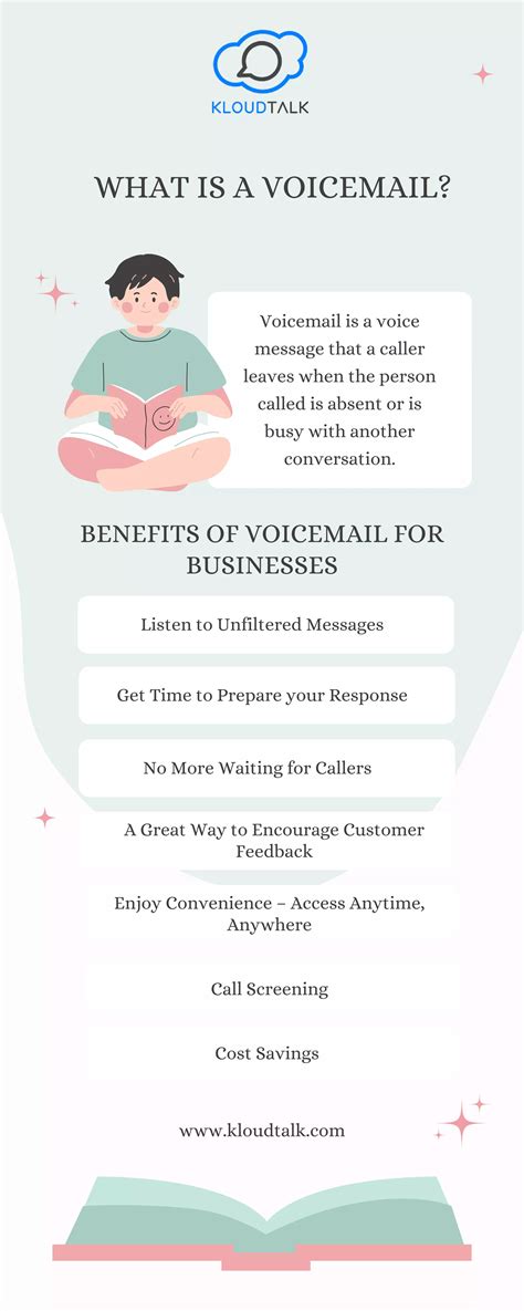 Benefits of Voicemail for Businesses | PDF
