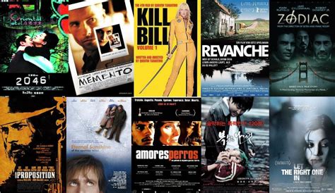 Cinemascope 100 Best Movies Of The 2000s