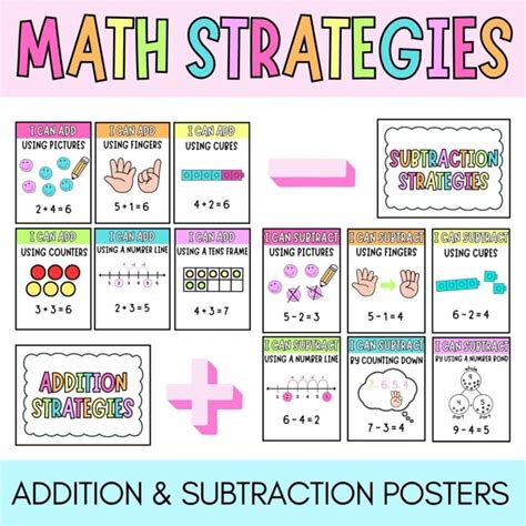 Strategies In Subtraction Addition
