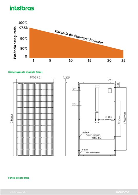 M Dulo Fotovoltaico Monocristalino De W Emst M Off Intelbras