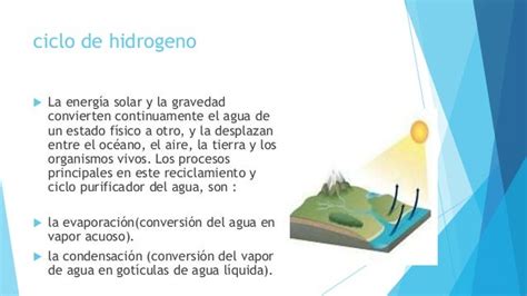 Ciclo De Hidrogeno