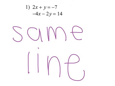 Solving systems by substitution | Math | ShowMe