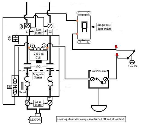 Wiring For Air Compressor