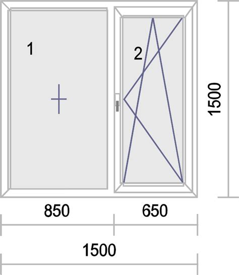 Пластиковые окна. Оконный завод ТРИБЕН