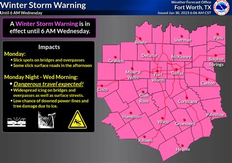 Winter Storm Warning issued for all of North Texas