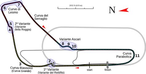 Monza_track_map.svg - 3Legs4Wheels