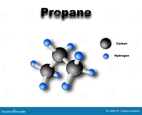 Propane molecule stock vector. Illustration of petrochemicals - 14085191