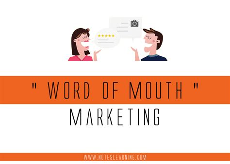 Unlock the Power of Word-of-Mouth Marketing for Dental Offices Today 1