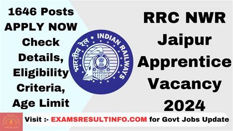 RRC NWR Jaipur Recruitment 2024 1646 Posts Notification OUT Apply Now