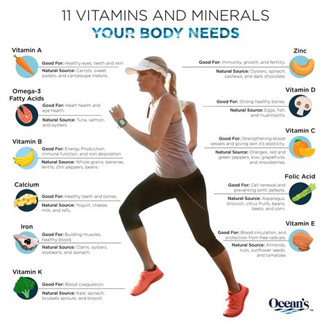 11 Vitamins and Minerals Your Body Needs | Ocean's
