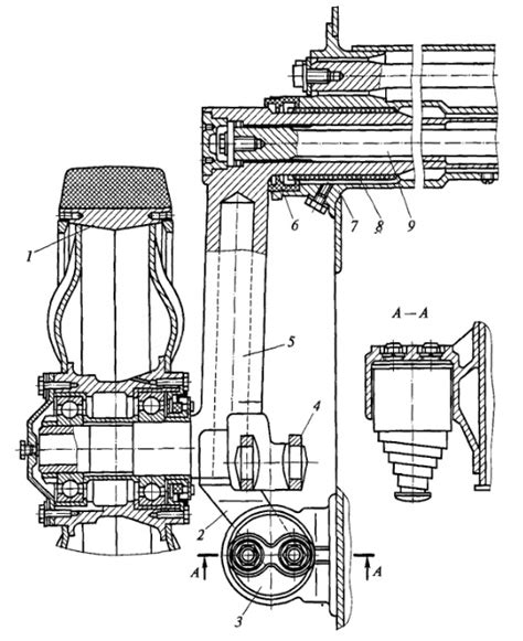 ᐉ Подвески гусеничных машин