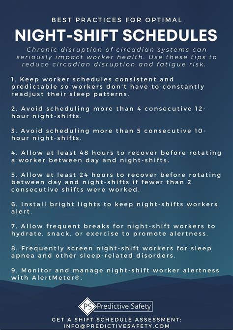 Navigating The Night Shift A Comprehensive Guide To Third Shift Jobs