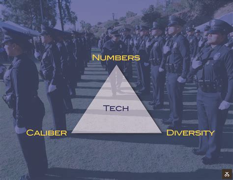 Recruiters explain what the dienstgrade LAPD rankings involve 11