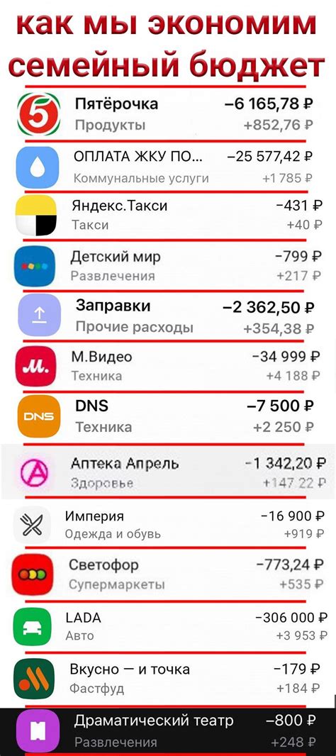 ПРОГРАММА СВОЙ В АЛЬФЕ — Teletype