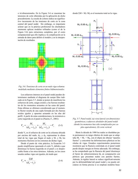 Diseno Sismorresistente De Construcciones De Acero Pdf