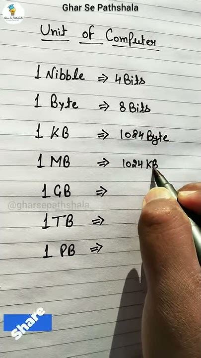 Units Of Computer Memory Size Bit Bytes Kb Mb Gb Tb Pb