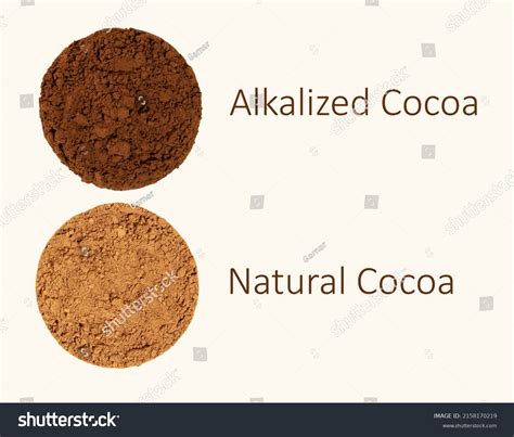 949 Alkalization Images Stock Photos And Vectors Shutterstock