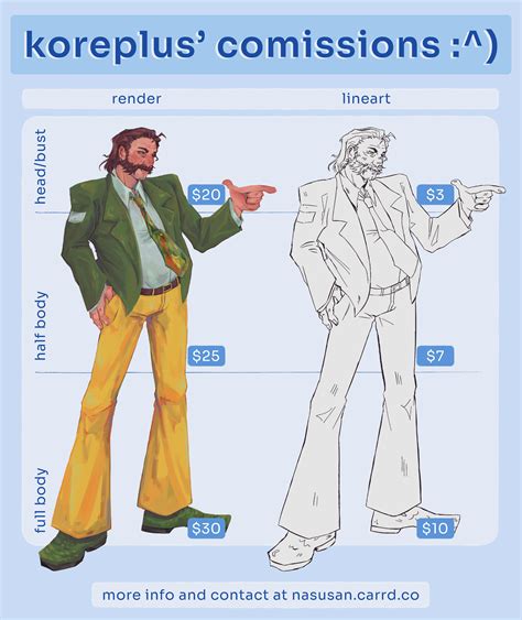 koreplus's Ko-fi Commissions - Ko-fi ️ Where creators get support from