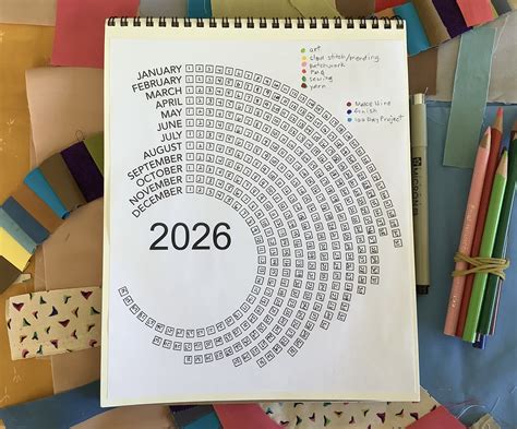 Tracker For Philosophy 2026