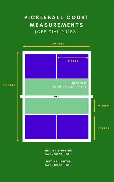 places  play greater pittsburgh area pickleball