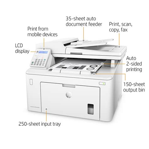 Hp Laserjet Mfp M227fdn – Telegraph