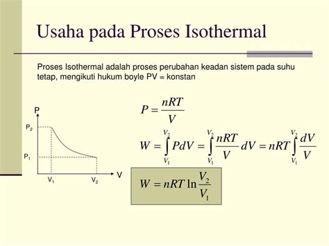 Ppt Usaha Pada Proses Termodinamika Powerpoint Presentation Free