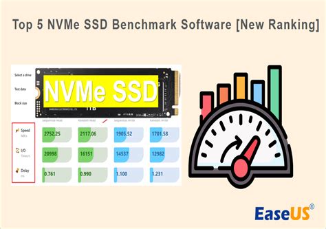 Best 5 NVMe SSD Benchmark Software In 2025 New Checklist