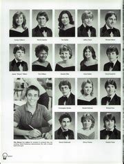 Potomac High School - Prowler Yearbook (Dumfries, VA), Class of 1984 ...