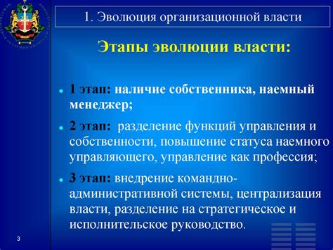 Природа власти, ее виды и источники - презентация онлайн