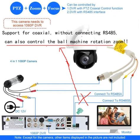 Electrical Technology Wiring Diagram Of Analog PTZ Camera 46 OFF