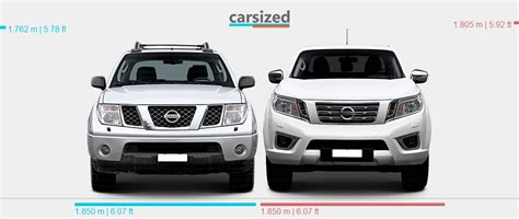 Dimensions Nissan Navara Vs Nissan Navara Present