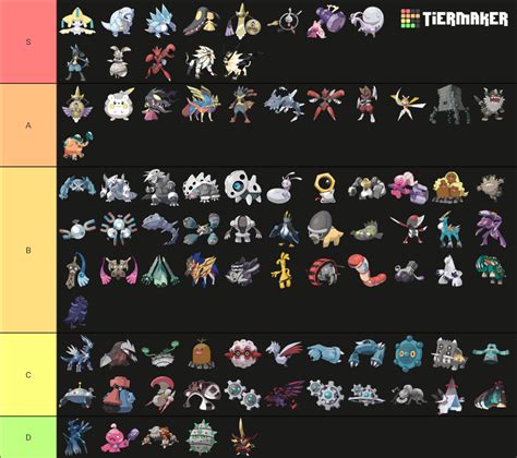 Every Steel Type Pokémon Tier List (Community Rankings) - TierMaker