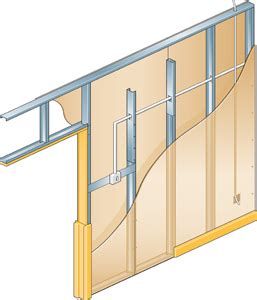 Steel Stud Track Wall Framing System Atelier Yuwa Ciao Jp