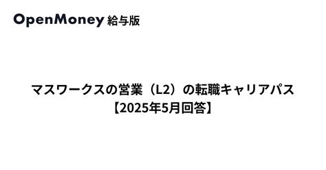 openmoney