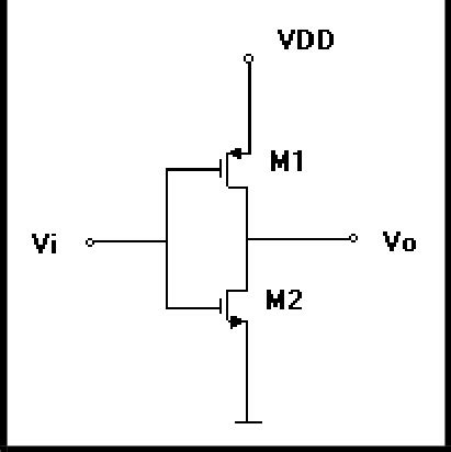cmos inverter schematic diagram vrogueco
