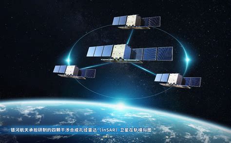 Four Interferometric Synthetic Aperture Radar Satellites Undertaken By