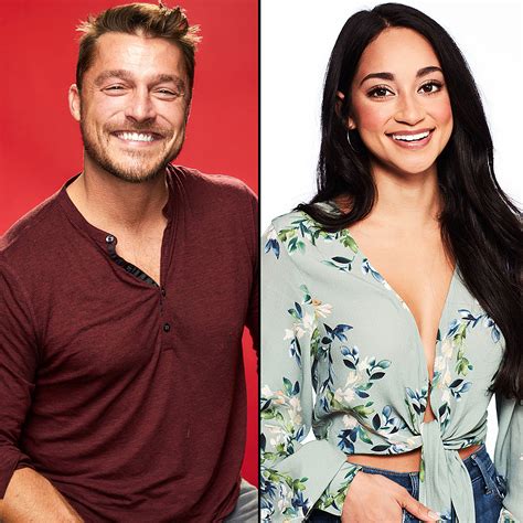 Chris Soules, Victoria Fuller's Relationship: Bachelor Nation Reacts