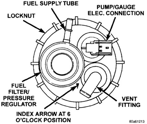 Where Is The Fuel Filter On 2005 Dodge Ram 1500 57 Hemi And How Often Do They Need Service