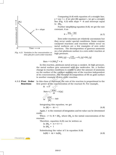 Chemical Kinetics Ncert Book Of Class Chemistry Part I