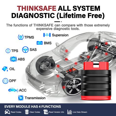 THINKCAR Thinksafe OBD2 全系统诊断工具 机油保养 电子手刹复位-阿里巴巴