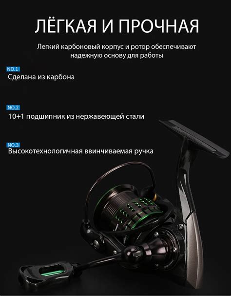 Катушка для спининга Цуриноя Kingfisher 1500s купить в Москве или с ...