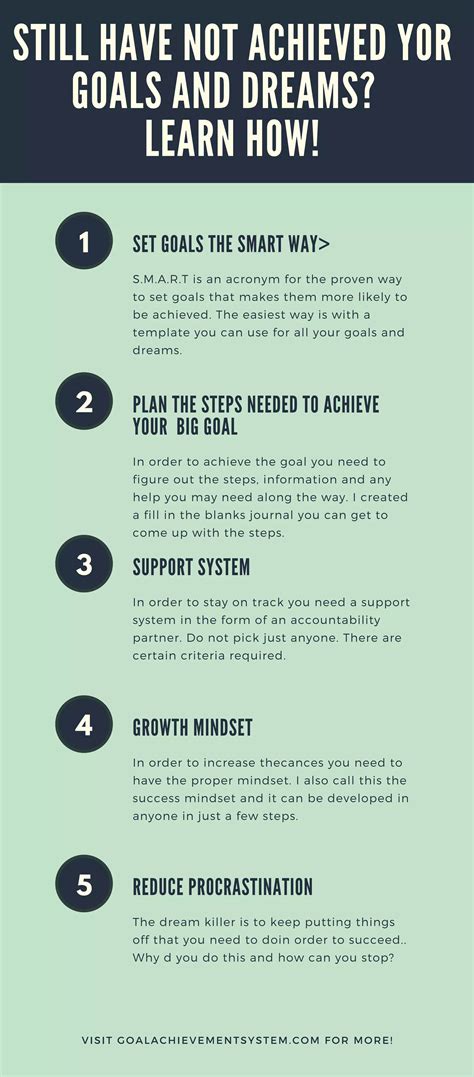 How To achieve Big Goals Faster Than You Thought Possible! | PDF