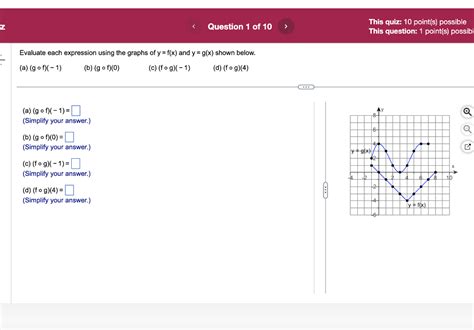 Solved Evaluate Each Expression Using The Graphs Of Yfx