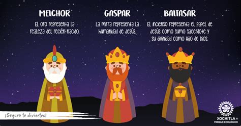 Xochitla On Twitter Sabes De D Nde Viene La Tradici N De Los Reyes