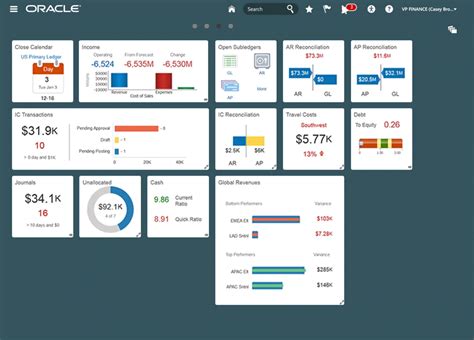 oracle cloud financials precios funciones  opiniones getapp espana