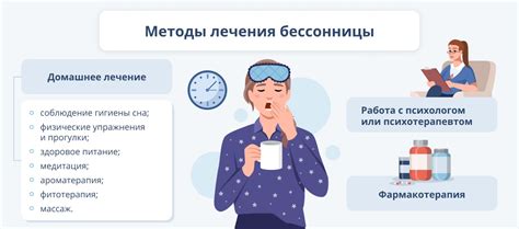 Лечение бессонницы: методы, способы и лекарственные средства
